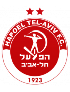 Hapoel Tel Aviv