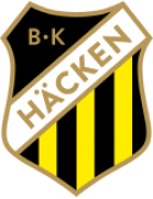 BK Häcken